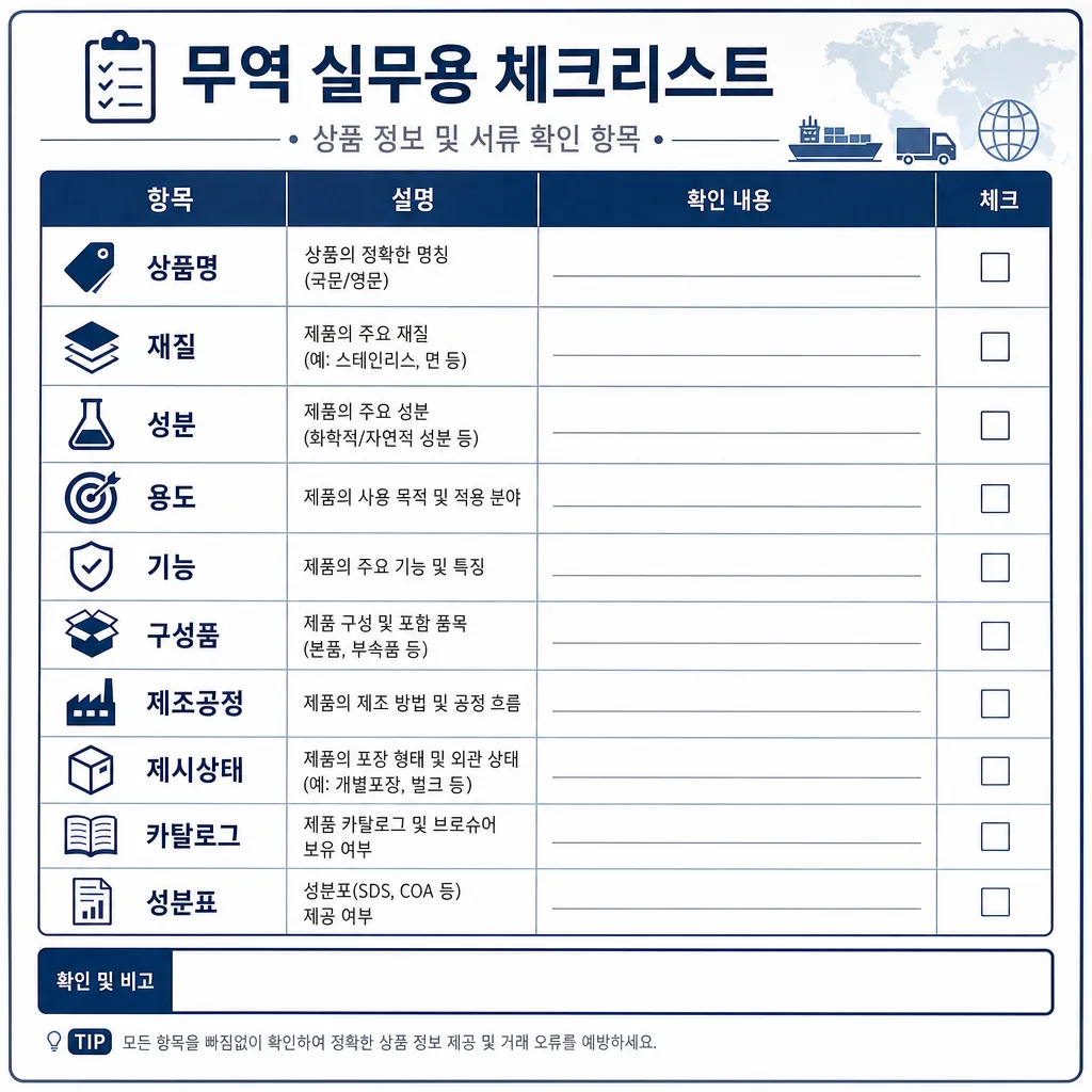 HS코드 분류를 위한 물품정보 체크리스트